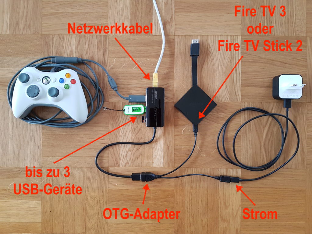 Anschluss von USB-Geräten und Kabel-Netzwerk ans Fire TV 3 oder den Fire TV Stick 2 - mit Hilfe des uGreen USB-LAN-Adapters