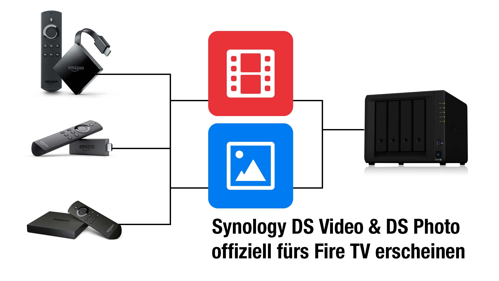 synology-ds-video-ds-photo-apps-offiziell-f-rs-fire-tv-erscheinen