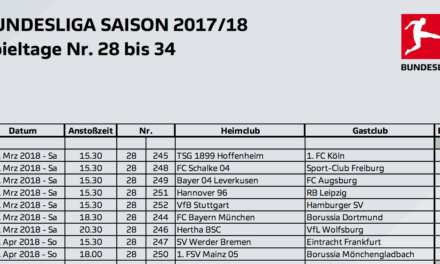 Die letzten Bundesliga-Spieltage 28 bis 34 Terminiert. Ein Samstag-Spiel auf Eurosport