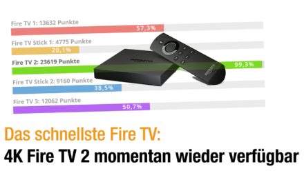 Tipp: Das schnelle 4k Fire TV 2 ist wieder bei amazon verfügbar